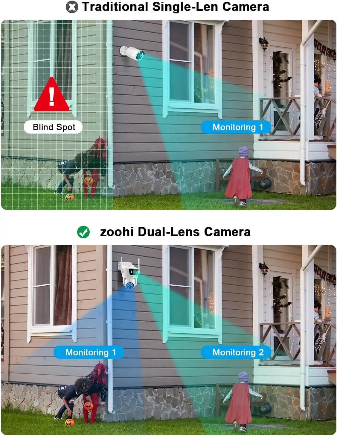 Dual Lens 6MP 2K Security Camera I